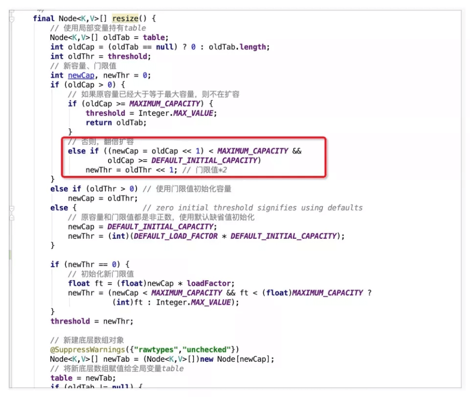 Java Map 中那些巧妙的设计