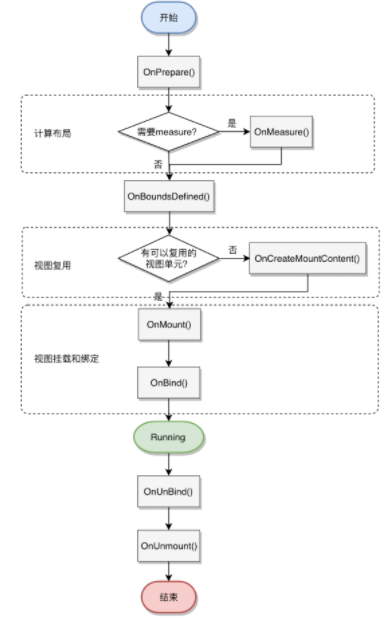 image-20240409165402552