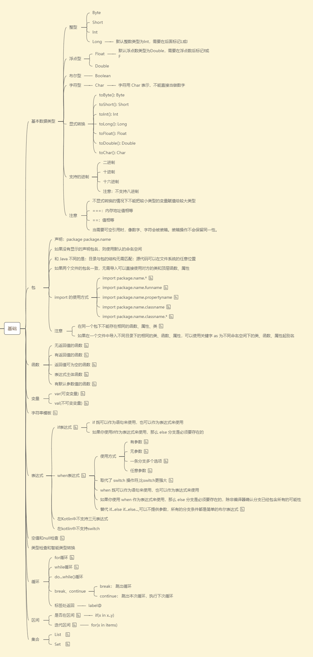 Kotlin基础