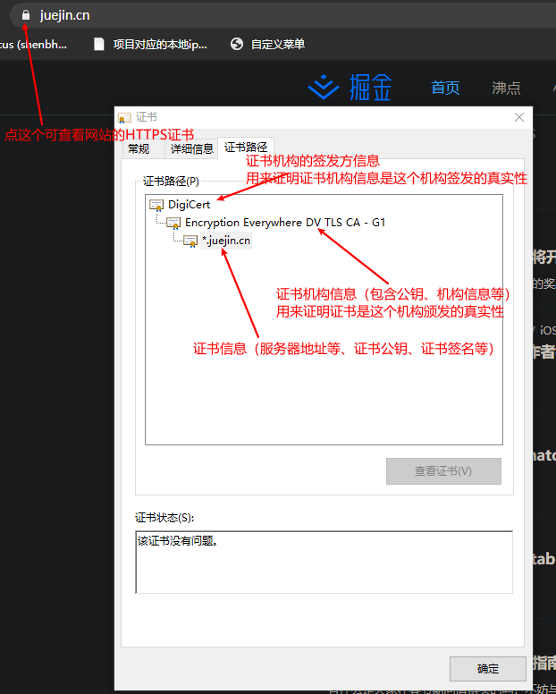 网站HTTPS证书结构