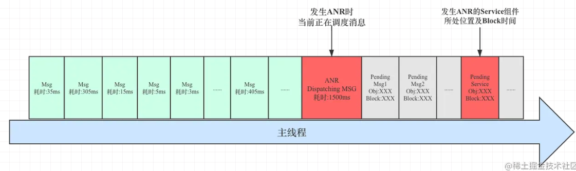 image-20240409170858118