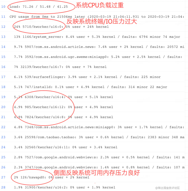 image-20240409171838870