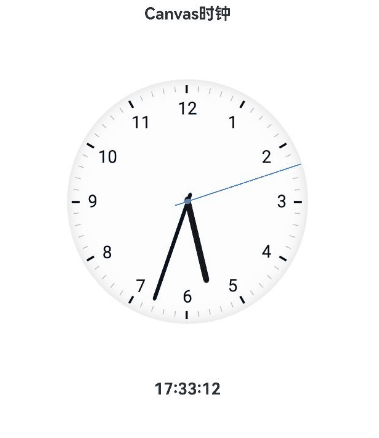 canvas_clock