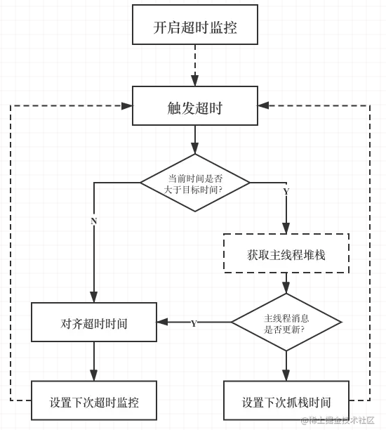 image-20240409172444028