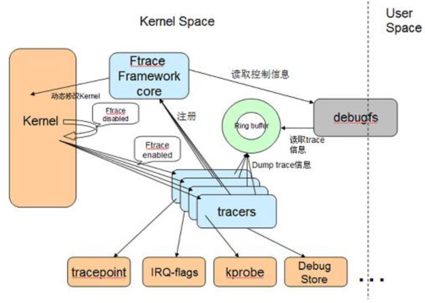 image-20240409164512371
